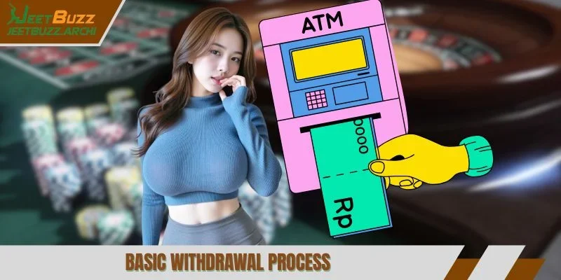 Basic withdrawal process