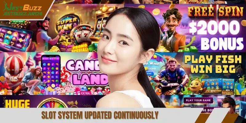 Slot system updated continuously